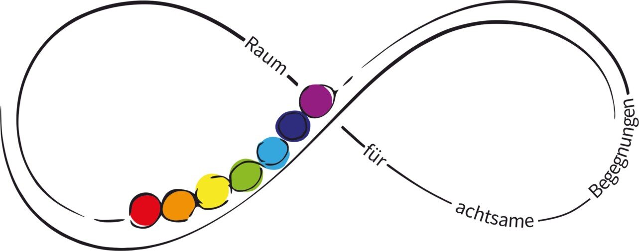 ...Raum für achtsame Begegnungen